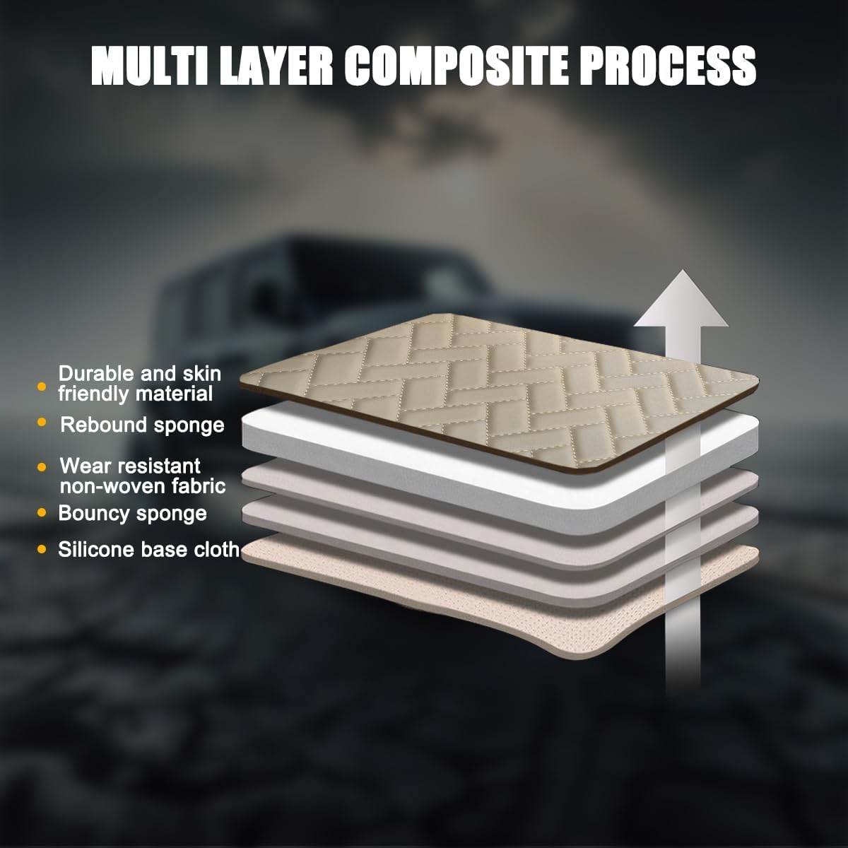 Minimalist Car Seat Protector — Stylish, Durable & Full Protection