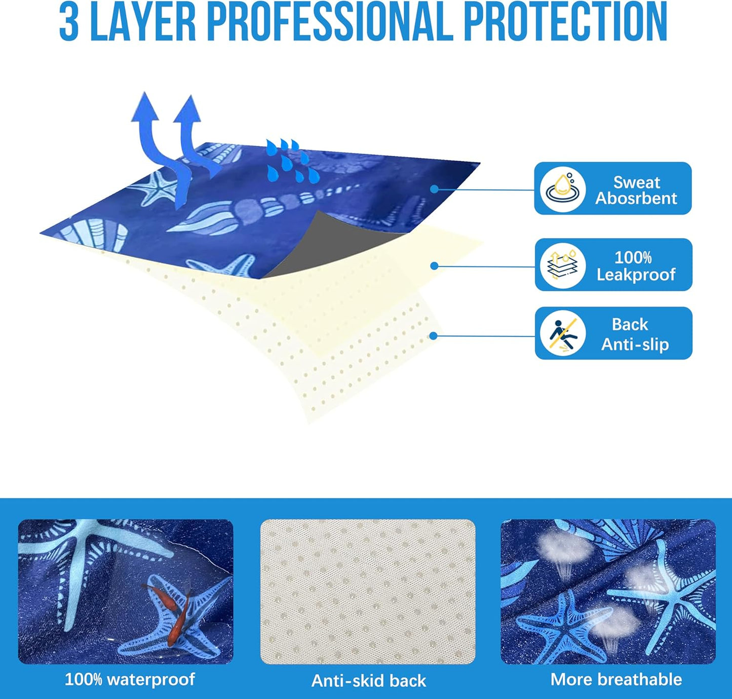 Ocean Pattern Car Seat Cover — Stylish and Practical, Perfect Fit for Most Vehicles